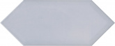Плитка Kerama Marazzi Фурнаш сиреневый светлый грань глянец (14х34) арт.  35025 на сайте domix.by