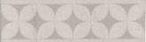 Плитка Kerama Marazzi Туф беж светлый бордюр (5,7х20)  арт. OS\A217\8340 на сайте domix.by