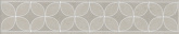 Плитка Kerama Marazzi Туф беж светлый бордюр (7,7х40,2)  арт. AZ\A012\SG1712 на сайте domix.by