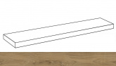Плитка Italon Лофт Оак ступень угловая левая (33x160) на сайте domix.by