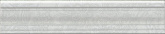 Плитка Kerama Marazzi Ауленсия багет серый BLE017 (25x5,5) на сайте domix.by