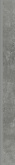 Плитка Ceramika Paradyz Scratch Nero плинтус полированный (7,2х75) на сайте domix.by