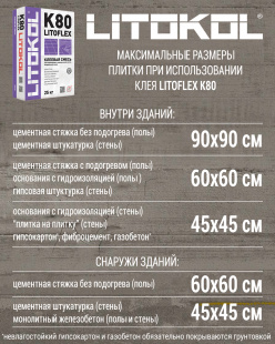 Клей для керамогранита Litokol Litoflex K80 белый (25кг)