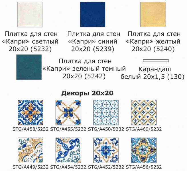 Плитка капри керама марацци в интерьере