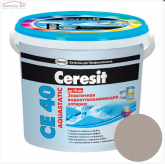Фуга для плитки Ceresit СЕ 40 Aquastatic эластичная темно-серая 12 (5 кг) на сайте domix.by